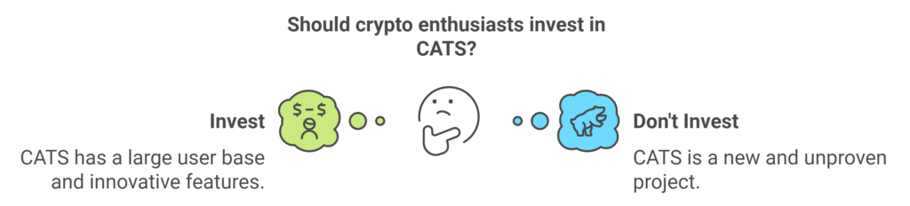 Should crypto enthusiasts invest in CATS?